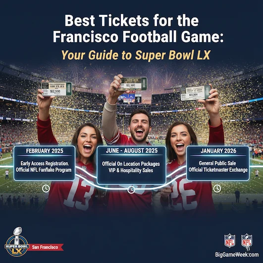 Best Tickets for the San Francisco Football Game